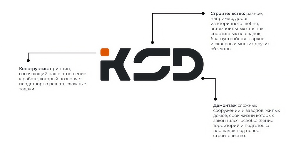 KSD Group